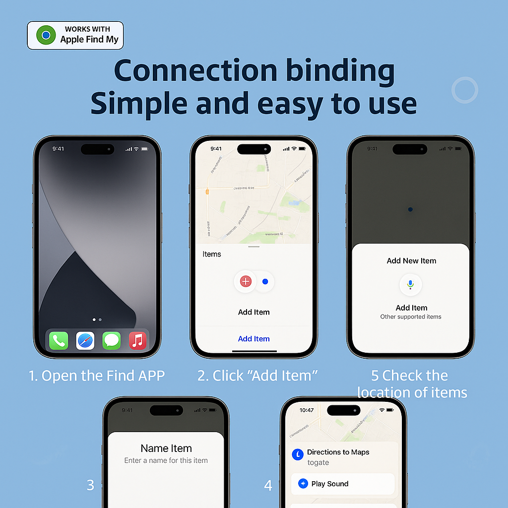Timethinker Smart Bluetooth GPS Tracker – Pet & Travel Finder Trax4u