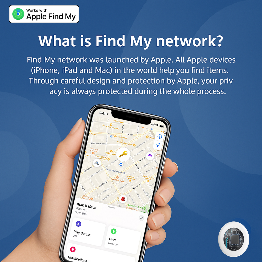 Timethinker Smart Bluetooth GPS Tracker – Pet & Travel Finder Trax4u