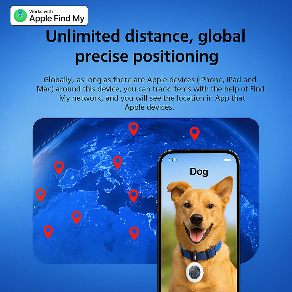 Timethinker Smart Bluetooth GPS Tracker – Pet & Travel Finder Trax4u